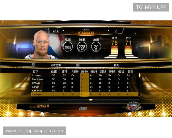 NBA 03选秀顺位完整名单及球员发展现状 NBA 03选秀顺位完整名单及球员发展现状