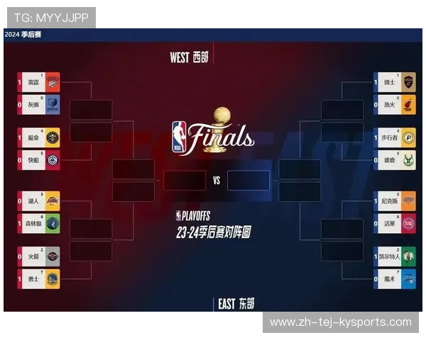 火箭队2025赛季完整赛程表及重要赛事提醒