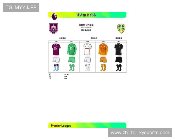 英超联赛中红发球员名单及特色介绍