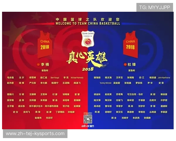 当前cba球队数量统计