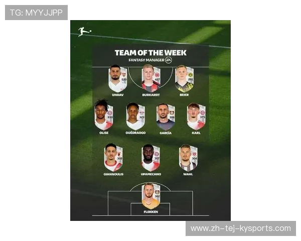 德甲最新阵容更新 哪些球队换血最彻底 德甲最新阵容更新 哪些球队换血最彻底