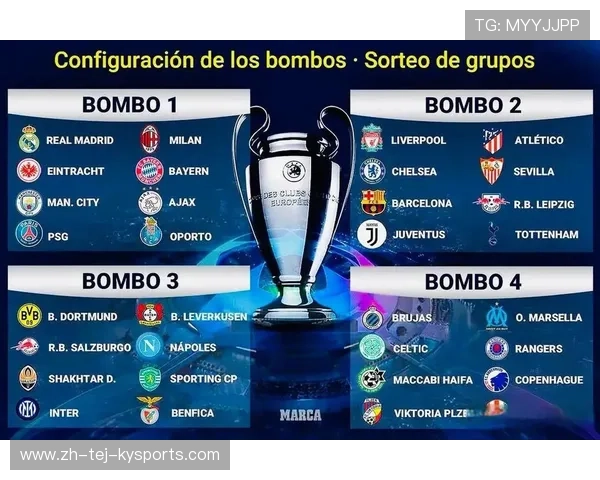 英超5支球队欧冠分组情况及对阵形势解析 英超5支球队欧冠分组情况及对阵形势解析