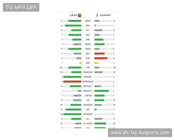 西甲联赛球队排名:西甲联赛球队的最新排名与表现 西甲联赛球队排名:西甲联赛球队的最新排名与表现